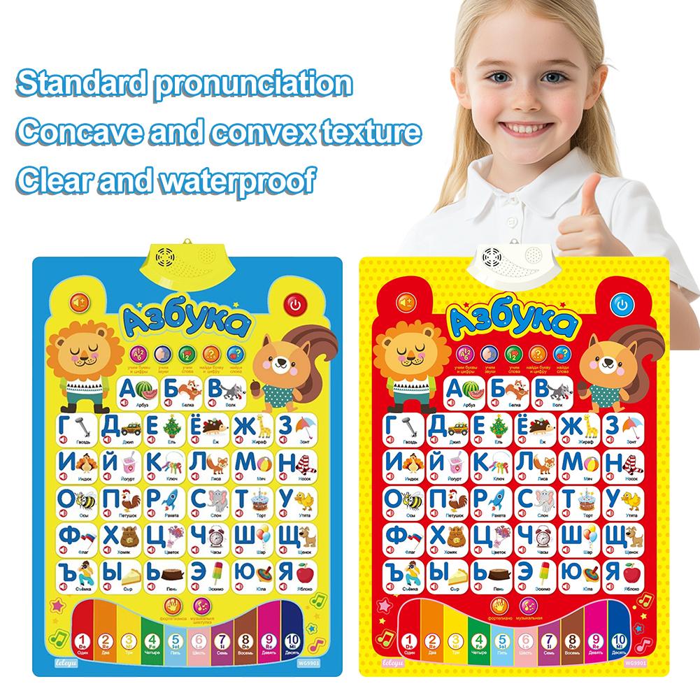 Kids Educational Posters - โปสเตอร์ติดผนังแบบโต้ตอบภาษาอังกฤษพร้อมเสียงพูด ตัวอักษร ABC และตัวเลข 123 พร้อมดนตรี