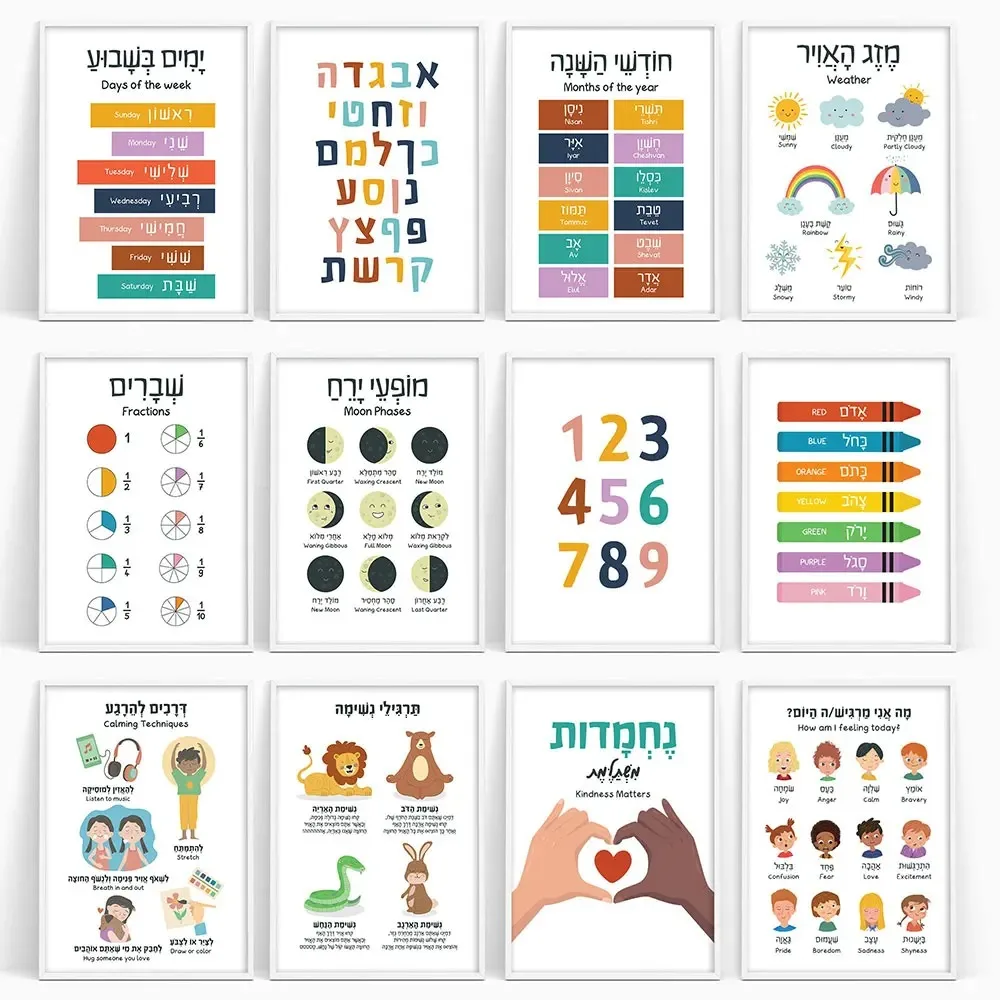 Kids Educational Posters - ภาพวาดผ้าใบฮีบรูภาษาอังกฤษการศึกษาโปสเตอร์ตัวอักษรตัวเลขสีรูปร่าง Art พิมพ์เนอสเซอรี่เด็กห้องเรียน Wall Decor
