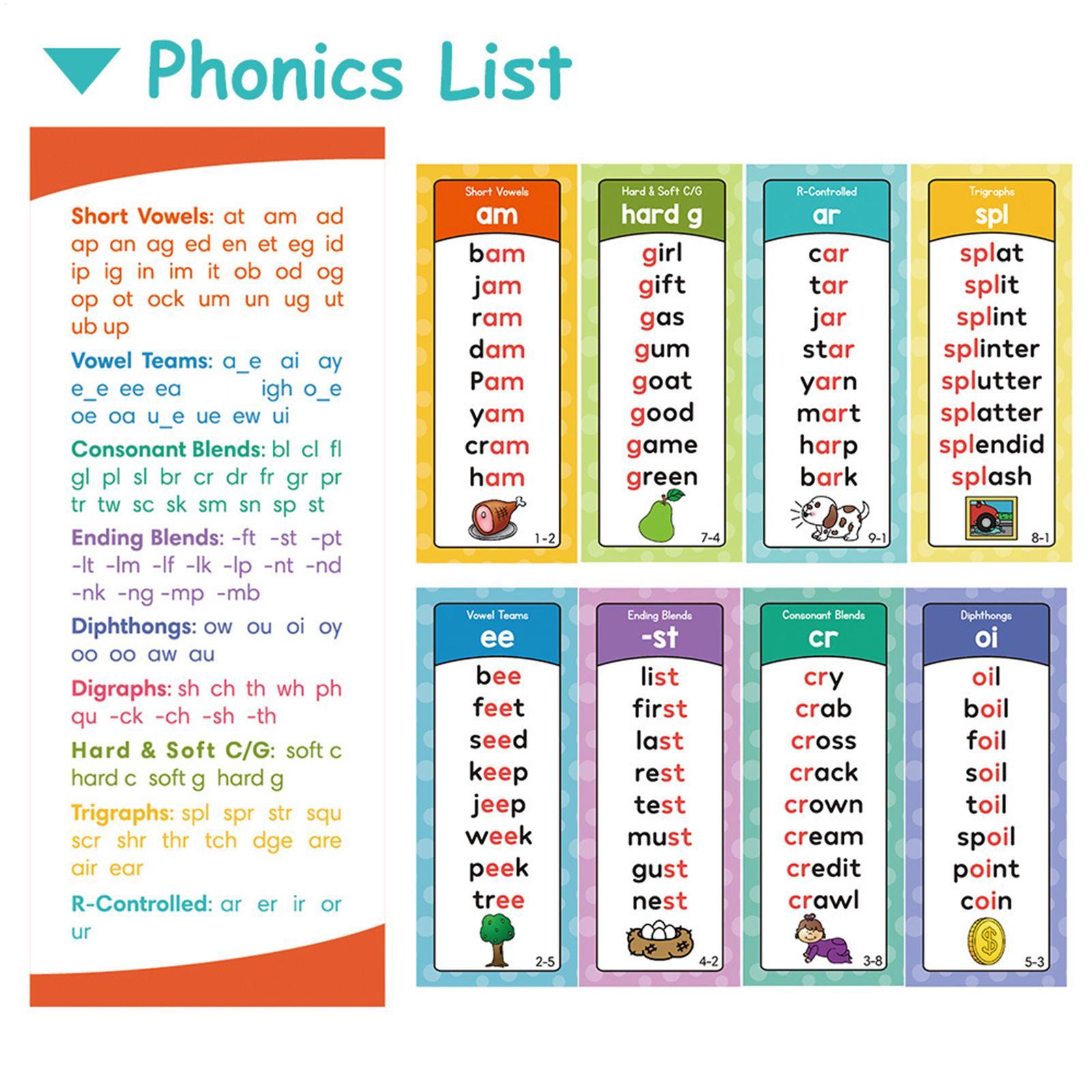 Kids Education Sites - แฟลชการ์ดโฟนิคส์สำหรับเด็กก่อนวัยเรียน เด็กวัยเตาะแตะ เรียนรู้คำศัพท์ด้วยภาพประกอบ คำศัพท์สำหรับเด็กปฐมวัย การอ่านเพื่อการศึกษา คำศัพท์แบบสองสระ