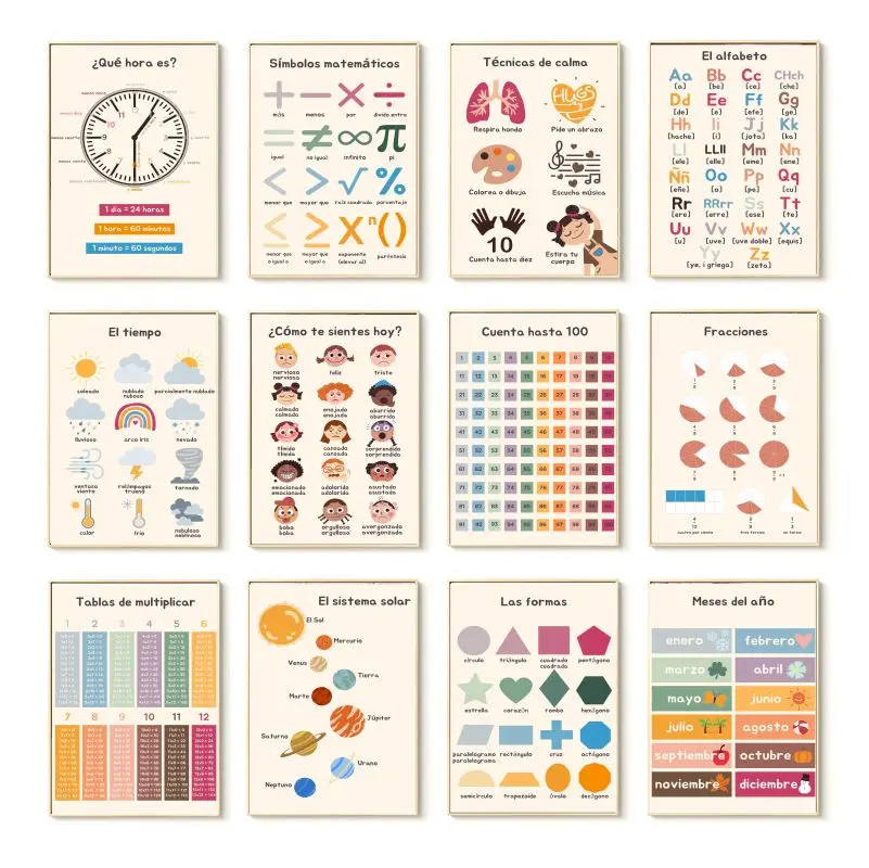 Kids Educational Posters - โปสเตอร์ผ้าใบการศึกษาภาษาสเปน ลายตัวเลขและตัวอักษรสไตล์โบฮีเมียน ภาพพิมพ์ศิลปะติดผนังสำหรับห้องเด็กสมัยใหม่ ห้องเล่น ของตกแต่งบ้าน ของขวัญ