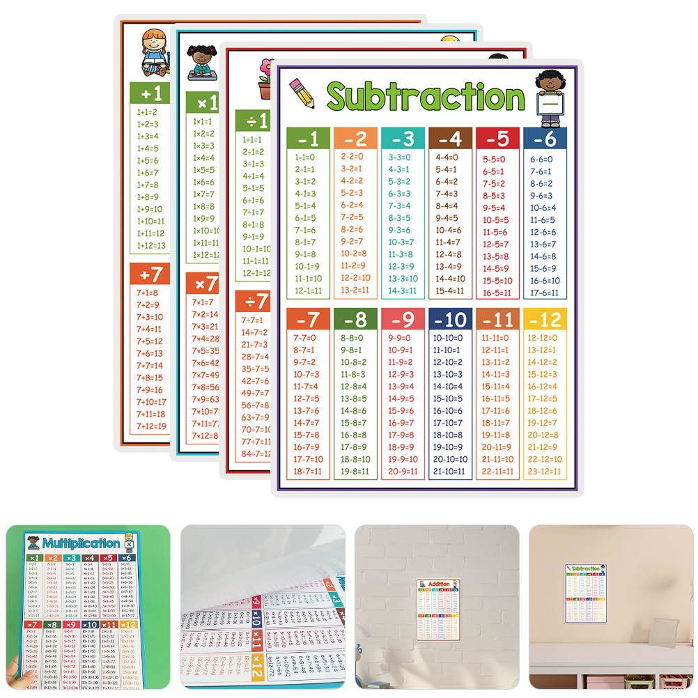 Kids Educational Posters - โปสเตอร์แผนภูมิการเรียนคณิตศาสตร์ 4 ชิ้น สำหรับการบวก ลบ คูณ