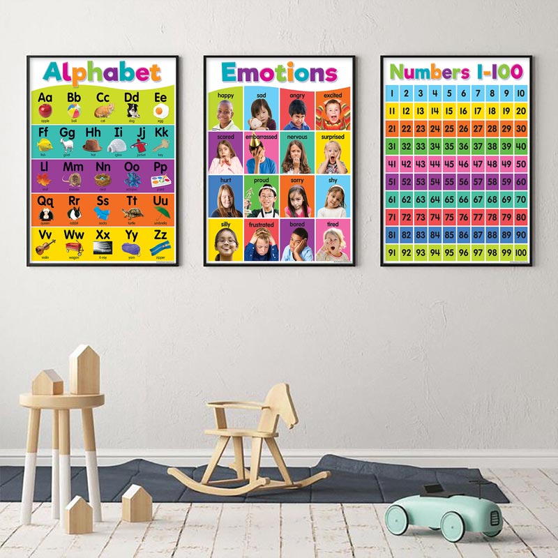 Kids Educational Posters - โปสเตอร์ภาพพิมพ์บนผ้าใบสำหรับเด็กอนุบาลเรียนรู้คณิตศาสตร์และภาษาอังกฤษ ตกแต่งผนังด้วยตัวอักษรหลากสีสันเพื่อการศึกษา