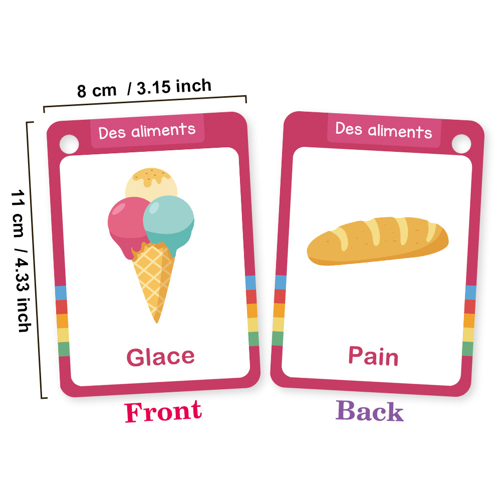 การ์ดคำศัพท์ภาษาฝรั่งเศสธีมอาห - Kids Educational Posters บทวิจารณ์และราคา