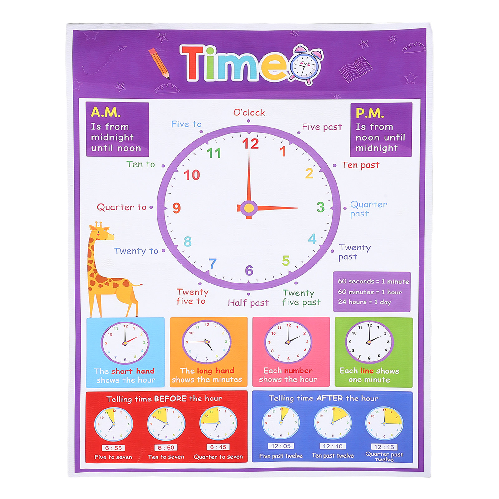 โปสเตอร์สอนเวลาสำหรับเด็ก แผนภ - Kids Educational Posters บทวิจารณ์และราคา