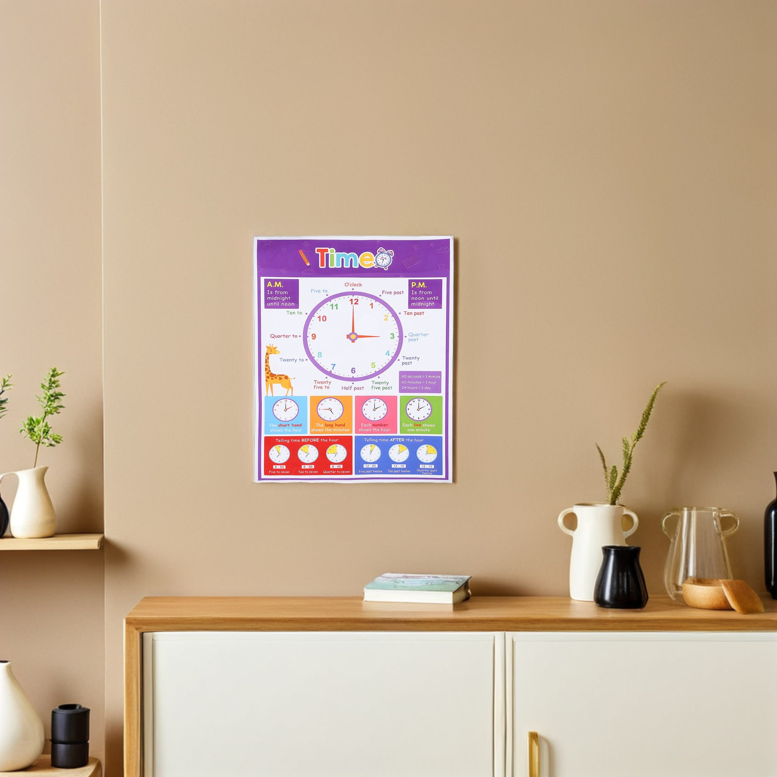 โปสเตอร์สอนเวลาสำหรับเด็ก แผนภ - Kids Educational Posters บทวิจารณ์และราคา