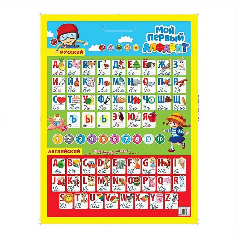 โปสเตอร์ติดผนังอัลฟาเบตอิเล็กท - Kids Educational Posters บทวิจารณ์และราคา
