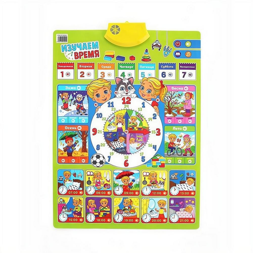 โปสเตอร์ติดผนังอัลฟาเบตอิเล็กท - Kids Educational Posters บทวิจารณ์และราคา