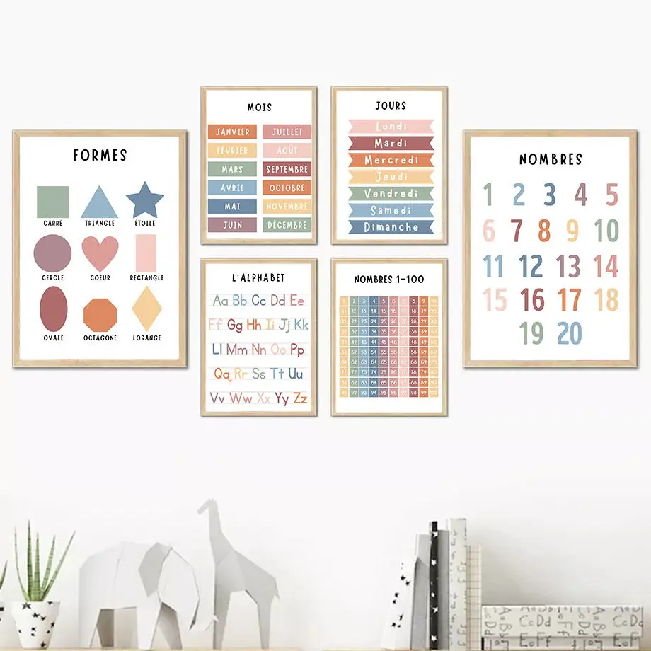 โปสเตอร์ภาพพิมพ์ศิลปะรูปตัวอัก - Kids Educational Posters บทวิจารณ์และราคา