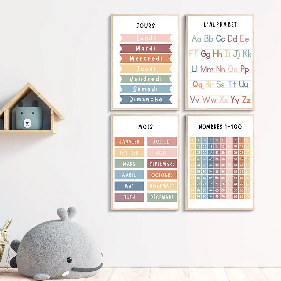 โปสเตอร์ภาพพิมพ์ศิลปะรูปตัวอัก - Kids Educational Posters บทวิจารณ์และราคา