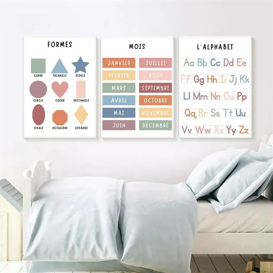โปสเตอร์ภาพพิมพ์ศิลปะรูปตัวอัก - Kids Educational Posters บทวิจารณ์และราคา