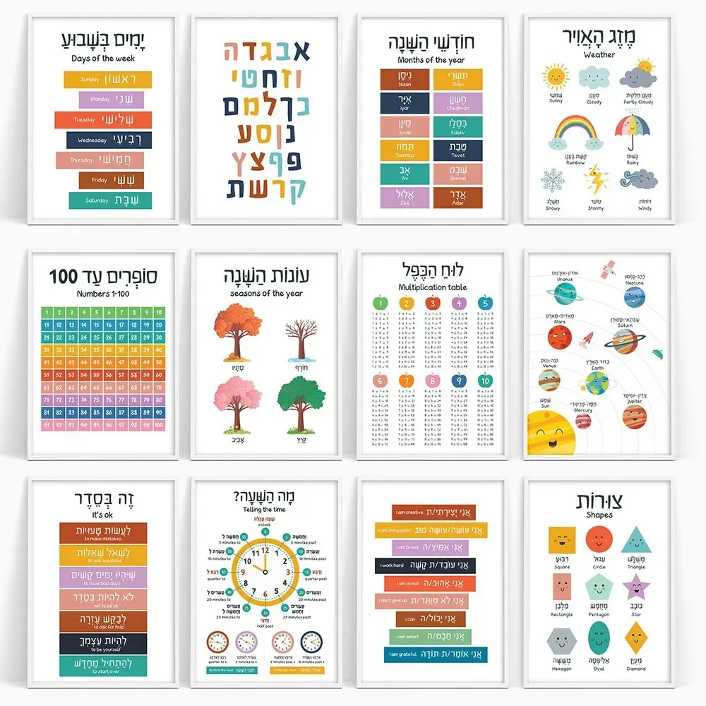 ภาพวาดผ้าใบฮีบรูภาษาอังกฤษการศ - Kids Educational Posters บทวิจารณ์และราคา