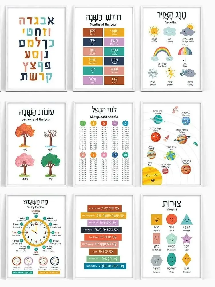 ภาพวาดผ้าใบฮีบรูภาษาอังกฤษการศ - Kids Educational Posters บทวิจารณ์และราคา