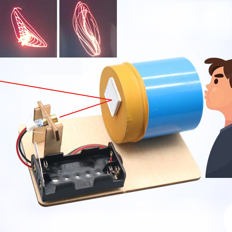 STEM Acoustic Wave Imaging การ - Kids Education Images บทวิจารณ์และราคา