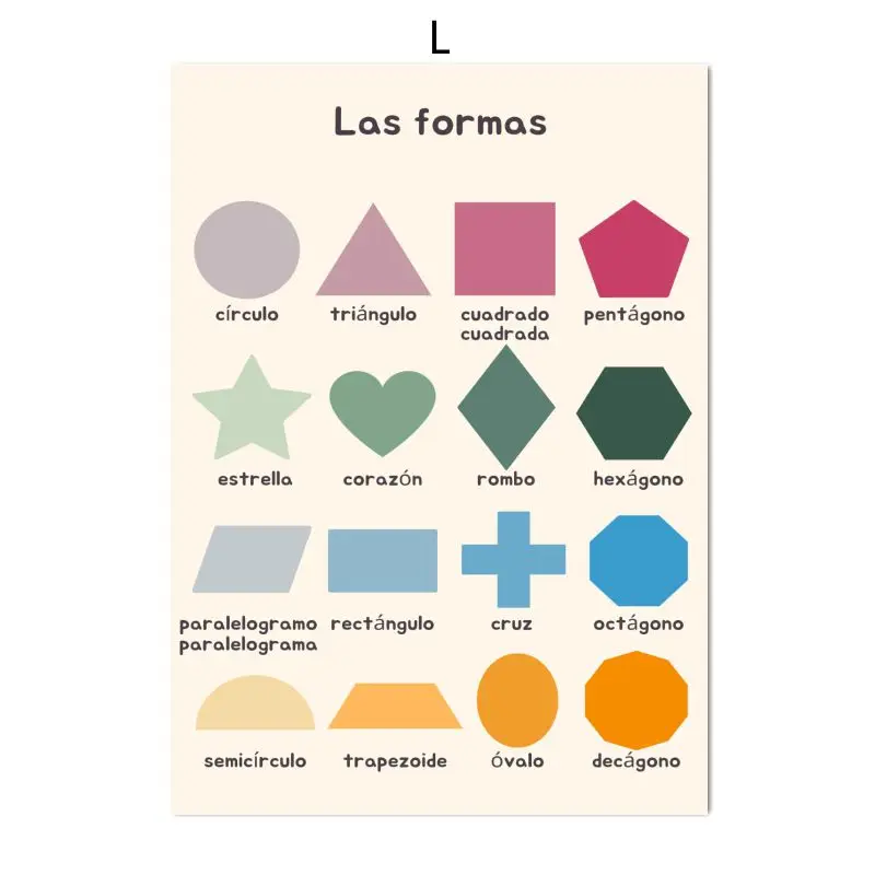โปสเตอร์ผ้าใบการศึกษาภาษาสเปน  - Kids Educational Posters บทวิจารณ์และราคา