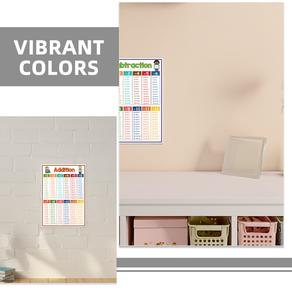 โปสเตอร์แผนภูมิการเรียนคณิตศาส - Kids Educational Posters บทวิจารณ์และราคา