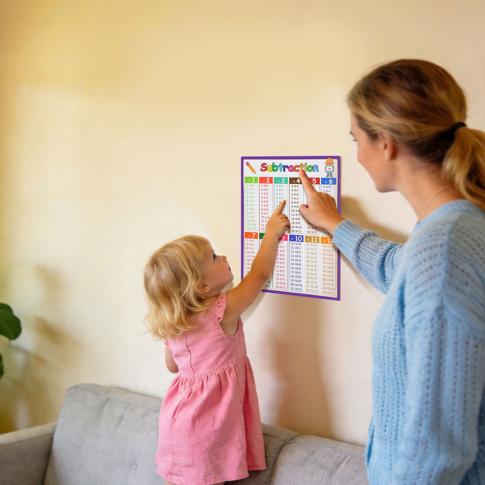 โปสเตอร์แผนภูมิการเรียนคณิตศาส - Kids Educational Posters บทวิจารณ์และราคา